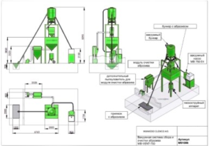 Вакуумная система регенерации абразива MB-VENT